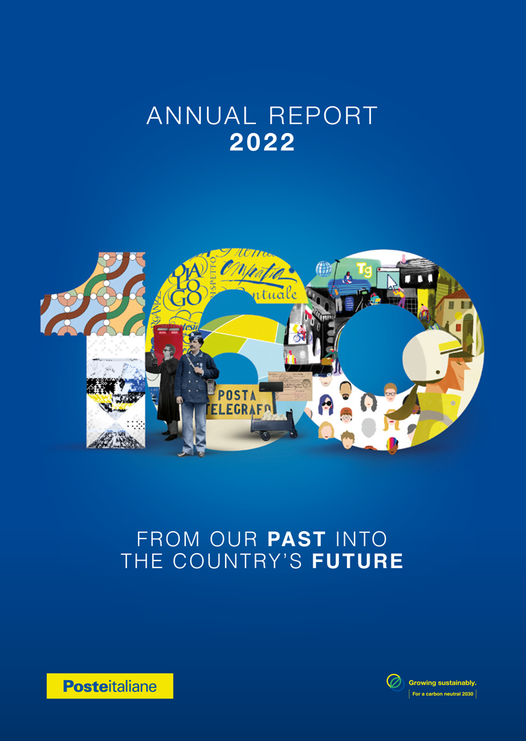 PosteItaliane Annual Report 2022 Cover