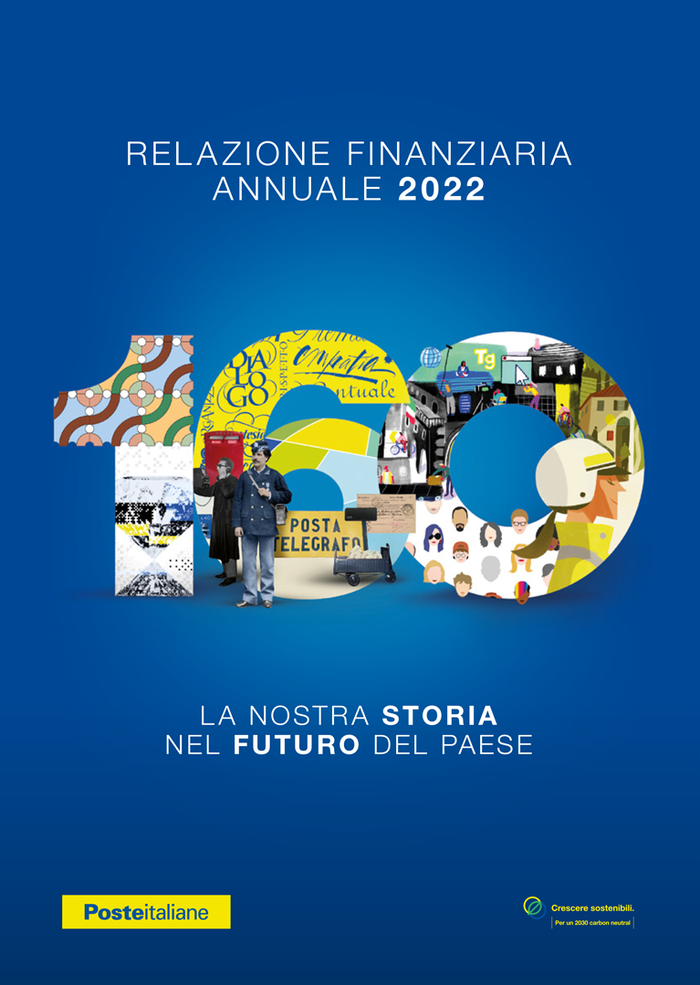 PosteItaliane Relazione Finanziaria Annuale 2022 Cover
